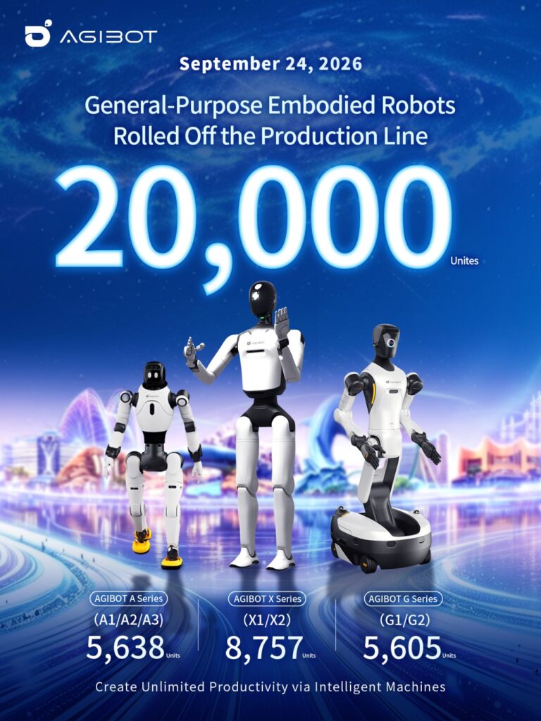 AGIBOT viert de productie van de 20.000e robot